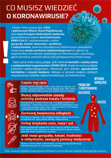 Zagrożenie koronawirusem